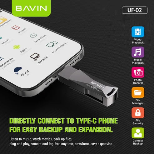 Bavin USB Drive 64GB USB3.2 to Type C