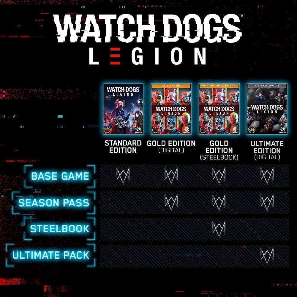 Ps4 Watch Dogs Legion Used
